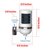 Premium Alkaline Faucet Filter with Carbon Block - 300 Gallons, Microplastic-Free