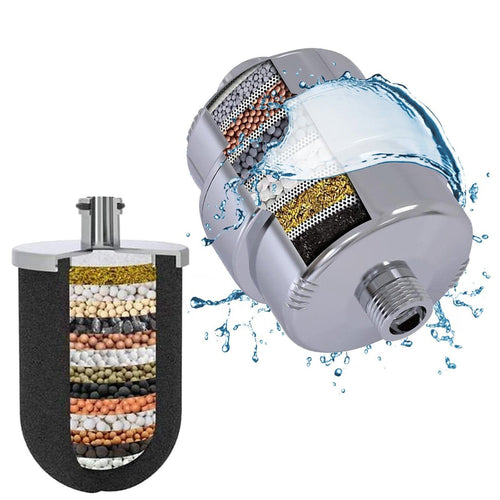 Innovative multistage 1 pack shower Head filter with natural Carbon 1 Pack Replacement Carbon Cartridge, Stops Microplastic, Oder's, Chlorine, and other Toxins.