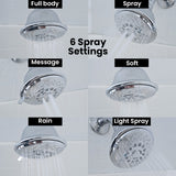 Innovative Technology 6-Settings Chrome 4.5-in Round Fixed Shower Head 3.0 GPM