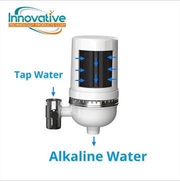Alkaline Faucet Water Filteration System for Faucet Sink, Carbon Block Technology Microplastic Free , 300 Gallons Alkaline Water per Filter
