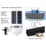 Premium Alkaline Faucet Filter with Carbon Block - 300 Gallons, Microplastic-Free
